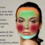 Acne face map