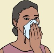 Mask position graphic