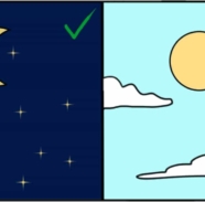 When to use treclin graphic