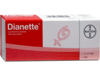 Dianette Pill