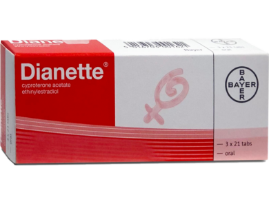 Dianette Pill