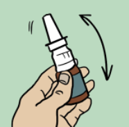 How to use nasal spray graphic