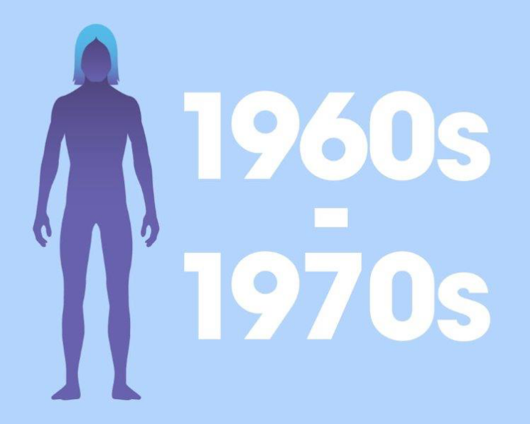 Graphic of ideal male body in the age of counterculture