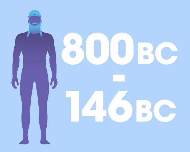 Graphic of ideal male body in ancient Greece