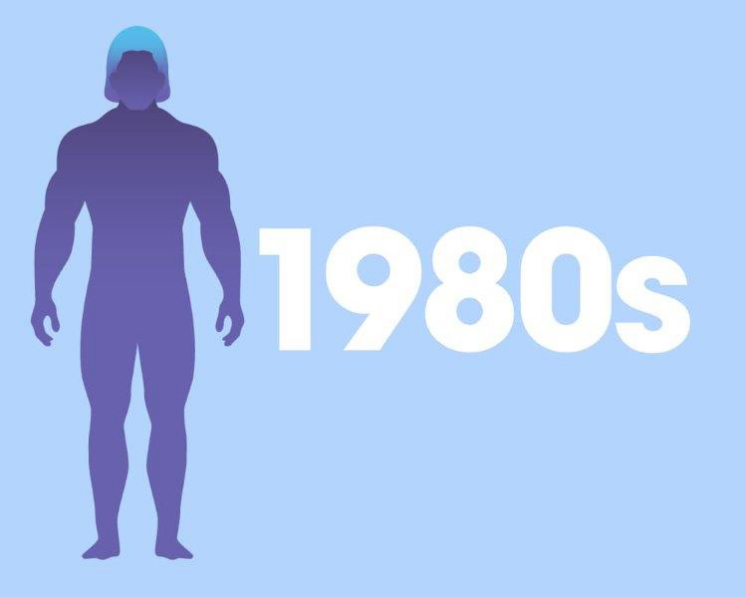 Graphic of ideal male body in the decade of the bodybuilder