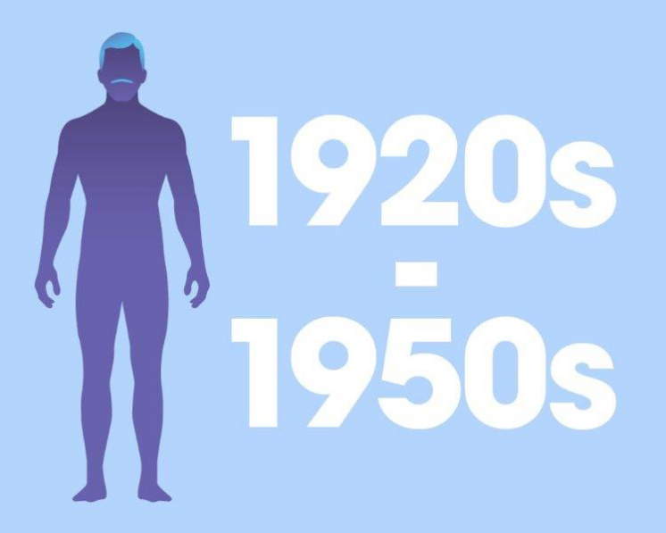 Graphic of ideal male body in the golden age of hollywood