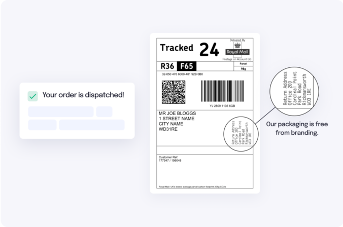 Delivery Example