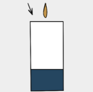Pass urine into box graphic