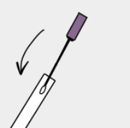 Replace swab graphic